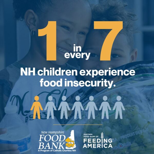 1 in every 7 NH children face food insecurity